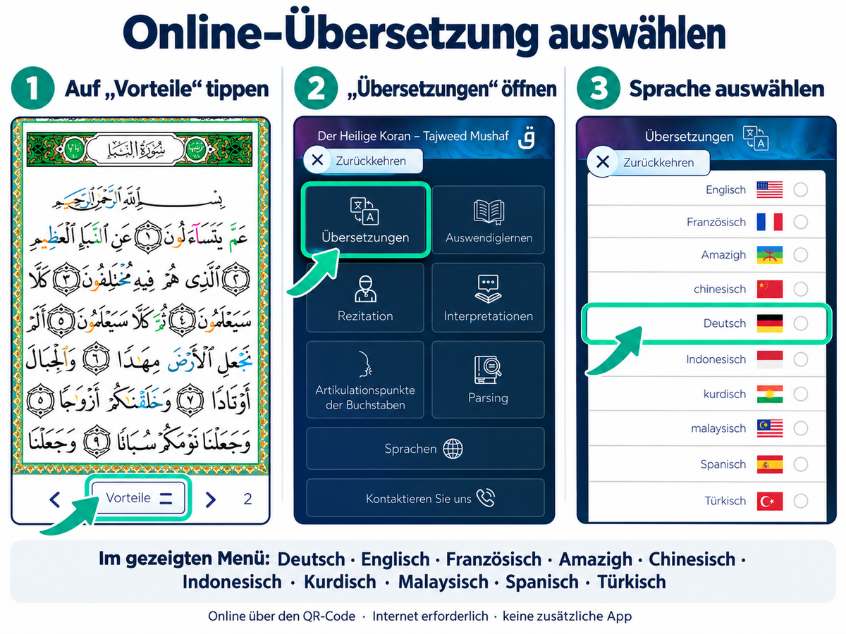Anleitung in drei Schritten: Vorteile antippen, Übersetzungen öffnen und Deutsch oder eine der weiteren angezeigten Sprachen auswählen