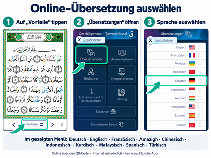 Anleitung in drei Schritten: Vorteile antippen, Übersetzungen öffnen und Deutsch oder eine der weiteren angezeigten Sprachen auswählen